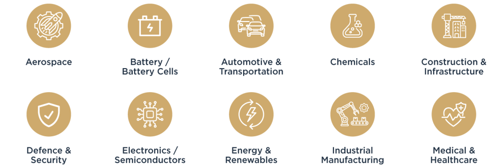 The Advanced Materials Show Industry Icons